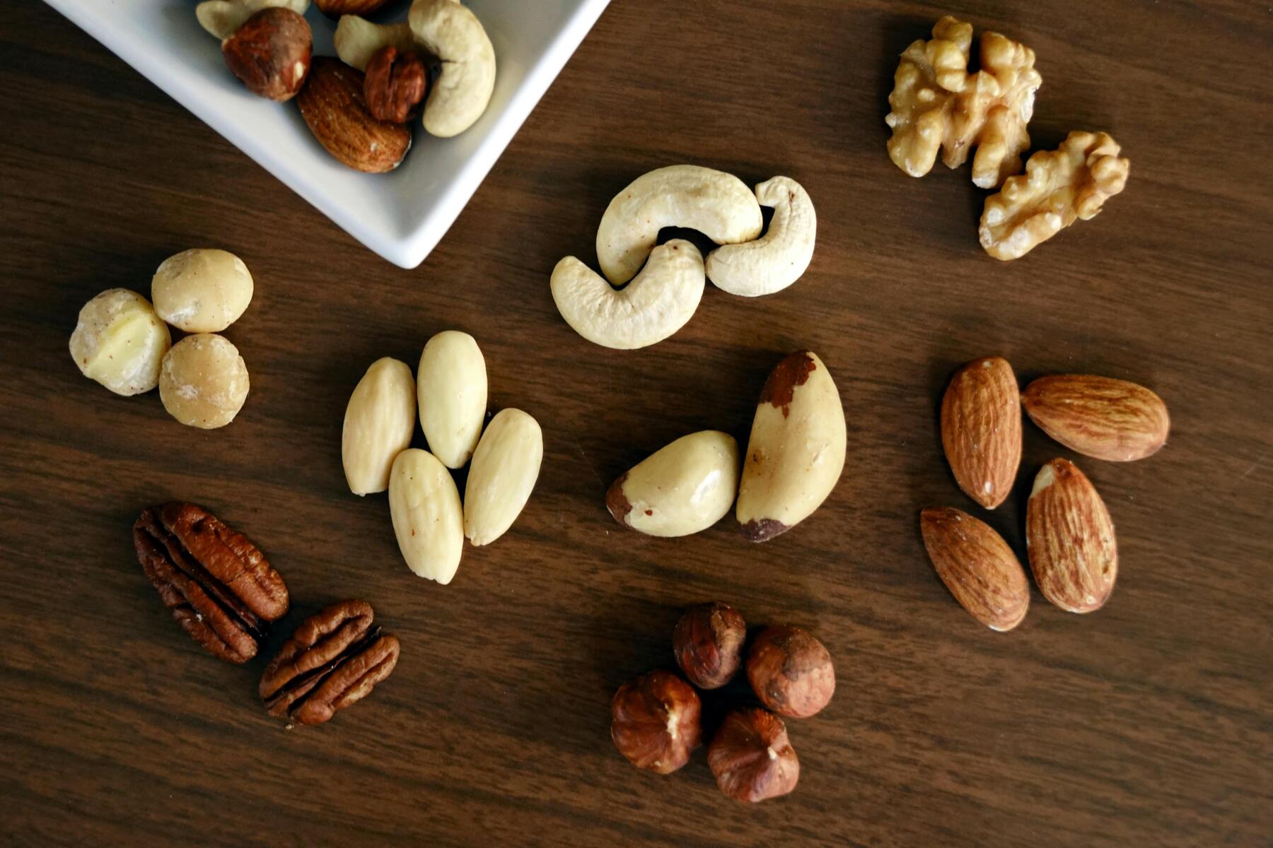 Så påverkar magnesium din hälsa: Viktiga fördelar och källor